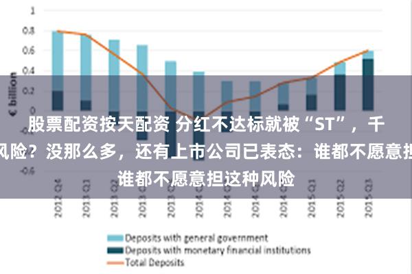 股票配资按天配资 分红不达标就被“ST”，千家公司有风险？没那么多，还有上市公司已表态：谁都不愿意担这种风险