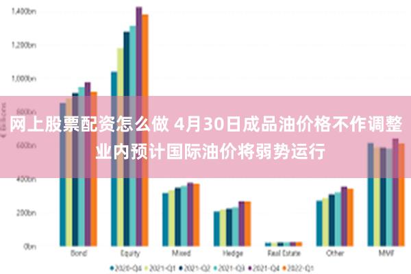 网上股票配资怎么做 4月30日成品油价格不作调整  业内预计国际油价将弱势运行