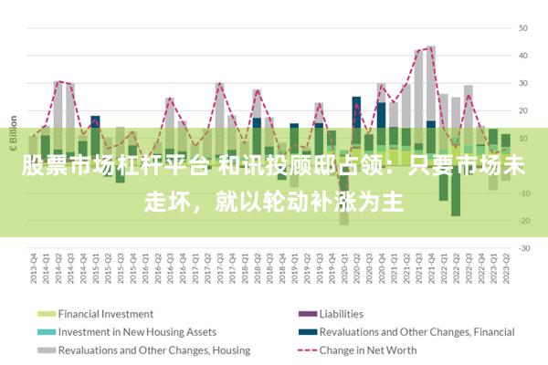 股票市场杠杆平台 和讯投顾邸占领：只要市场未走坏，就以轮动补涨为主