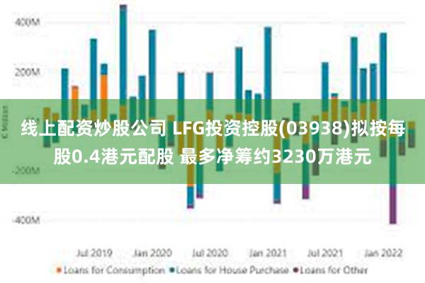 线上配资炒股公司 LFG投资控股(03938)拟按每股0.4港元配股 最多净筹约3230万港元